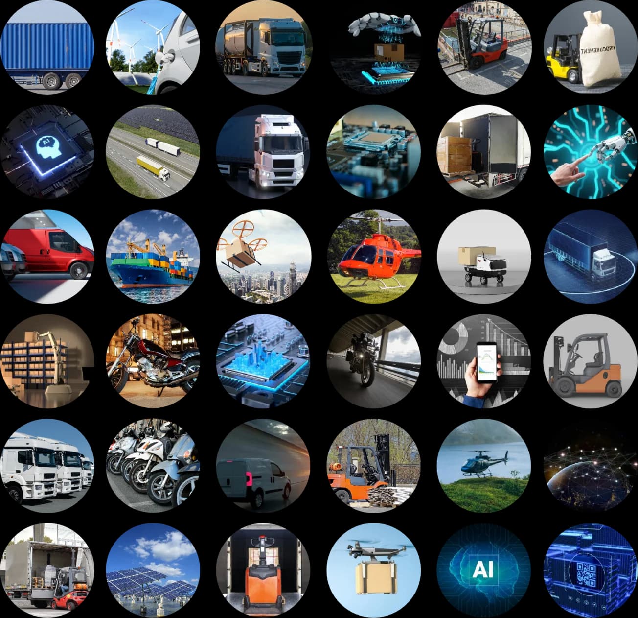 Industrial ecosystem portfolio