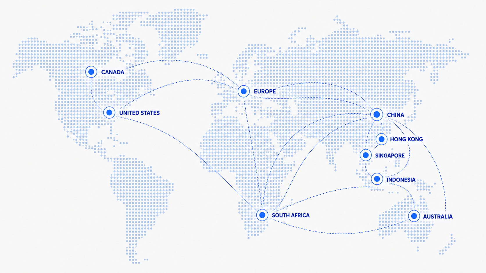 NEW FRONT global network